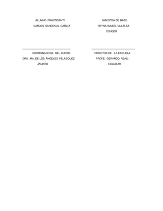 ALUMNO PRACTICANTE MAESTRA DE BASE
CARLOS SANDOVAL GARCÍA REYNA ISABEL VILLALBA
COUDER
_________________________________ ______________________________
COORDINADORA DEL CURSO DIRECTOR DE LA ESCUELA
DRA. MA. DE LOS ÁNGELES VELÁSQUEZ PROFE. GERARDO REALI
JACINTO ESCOBAR
 