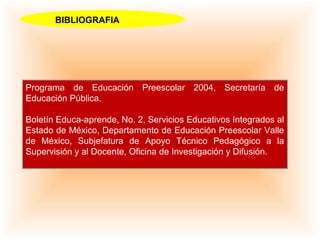 BIBLIOGRAFIA
Programa de Educación Preescolar 2004, Secretaría de
Educación Pública.
Boletín Educa-aprende, No. 2, Servicios Educativos Integrados al
Estado de México, Departamento de Educación Preescolar Valle
de México, Subjefatura de Apoyo Técnico Pedagógico a la
Supervisión y al Docente, Oficina de Investigación y Difusión.
 