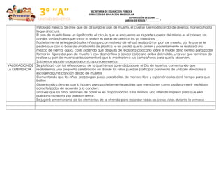 3° “A”
UNIDAD DIDACTICA
SECRETARIA DE EDUCACION PÚBLICA
DIRECCIÓN DE EDUCACION PREESCOLAR
SUPERVISIÓN DE ZONA ___
JARDIN DE NIÑOS “______________”
_____________
mitología mexica, Se cree que de allí surgió el pan de muerto, el cual se fue modificando de diversas maneras hasta
llegar al actual.
El pan de muerto tiene un significado, el círculo que se encuentra en la parte superior del mismo es el cráneo, las
canillas son los huesos y el sabor a azahar es por el recuerdo a los ya fallecidos.
Posteriormente se les pedirá a los niños que con material de rehusó realizarán un pan de muerto, por lo que se le
pedirá que con la base de una botella de plástico se les pedirá que lo pinten y posteriormente se realizará una
mezcla de harina, agua, café, pidiendo que después de realizarla colocarla sobre el molde de la botella para poder
formar la figura del pan de muerto y con diamantina o azúcar colocarla arriba del molde, una vez que terminen de
realizar su pan de muerto se les comentará que lo mostrarán a sus compañeros para que lo observen.
Saldremos al patio a degustar un rico pan de muertos
VALORACION DE
LA EXPERIENCIA
Se platicará con los niños acerca de lo que hemos aprendido sobre el Día de Muertos, comentando que
realizaremos una pequeña celebración en donde los niños puedan participar por medio de un baile dándoles a
escoger alguna canción de día de muertos
Comentando que los niños propongan pasos para bailar, de manera libre y espontánea les daré tiempo para que
bailen
Observando cómo es que lo hacen, para posteriormente pedirles que mencionen como pudieran venir vestidos o
caracterizados de acuerdo a la canción.
Una vez que los niños terminen de bailar se les proporcionará a los mismos, una ofrenda impresa para que ellos
puedan colorearla y la puedan armar.
Se jugará a memorama de los elementos de la ofrenda para recordar todas las cosas vistas durante la semana
 