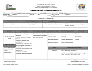 268605-311157939405-31115SECRETARIA DE EDUCACION PÚBLICA<br />SUBSECRETARIA DE DUCACION BASICA<br />DIRECCION DE EDUCACION TELESECUNDARIA<br />PLANEACION DIDACTICA MEDIANTE PROYECTO<br />NOMBRE DE LA ESCUELA:    “GUILLERMO LARA OLIVARES___________C.C.T.: 21DTV0488Z__________ COMUNIDAD:   TEXOCOYOHUAC___________________________________<br />ASIGNATURA: ____ESPAÑOL_______________________BLOQUE: ____CINCO____________________CICLO ESCOLAR: __________2009-2010______________________________<br />GRADO: _TERCERO____________________________                                                                       GRUPO: ____”A”________________________________________________________    <br />COMPETENCIA A DESARROLLAR<br />VERBO DE DE SEMPEÑOCONTENIDO CONCEPTUALFINALIDAD CONCEPTUALCONDICION DE REFERENCIAEscribaSu autobiografíaPara integrarla a un álbum personalCon base en el reconocimiento de algunos recursos literarios<br />SECUENCIAACTIVIDADESAPRENDIZAJES ESPERADOSRECURSOS DIDACTICOSESTRATEGIAS COGNITIVASEVALUACION14Mi vida tal como la cuento+ Ver y comentar los programas televisivos.+Analizar los distintos recursos literarios.+Planear el contenido de su autobiografía.+Considerar las experiencias mas significativas para incluirlas en la autobiografía.+Escribir el primer borrador de la autobiografía.+Escribir la versión final.+Presentar los álbumes del grupo.Que el alumno escriba su autobiografía para integrarla a un álbum personal.Libro del maestroLibro del alumnoProgramas televisivosMediateca didáctica Técnica de ensayo(Practica)Técnicas de elaboración(Conocimientos previos)TareasParticipaciónTrabajosPERFIL DE EGRESOUtiliza el lenguaje oral y escrito con claridad, fluidez y adecuadamente.TIEMPOCOMPETENCIAS PARA LA VIDA10 sesionesPara el aprendizaje permanente:Implican la posibilidad de aprender, asumir y dirigir el propio aprendizaje a lo largo de su vida.<br />                                                                                                                                                                                                                                Vo.Bo.<br />   EL MAESTRO DE GRUPO                                                                                                                                                                                                                   LA DIRECTORA DE LA ESCUELA     <br />PROFR. LAURO ROMAN MORA                                                                                                                                                                                             PROFRA. GUADALUPE VAZQUEZ CASTAÑEDA             <br />