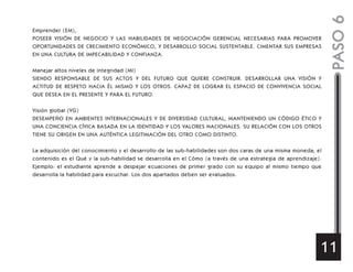 Emprender (EM),
POSEER VISIÓN DE NEGOCIO Y LAS HABILIDADES DE NEGOCIACIÓN GERENCIAL NECESARIAS PARA PROMOVER
OPORTUNIDADES DE CRECIMIENTO ECONÓMICO, Y DESARROLLO SOCIAL SUSTENTABLE. CIMENTAR SUS EMPRESAS
EN UNA CULTURA DE IMPECABILIDAD Y CONFIANZA.
Manejar altos niveles de integridad (MI)
SIENDO RESPONSABLE DE SUS ACTOS Y DEL FUTURO QUE QUIERE CONSTRUIR. DESARROLLAR UNA VISIÓN Y
ACTITUD DE RESPETO HACIA ÉL MISMO Y LOS OTROS. CAPAZ DE LOGRAR EL ESPACIO DE CONVIVENCIA SOCIAL
QUE DESEA EN EL PRESENTE Y PARA EL FUTURO.
Visión global (VG)
DESEMPEÑO EN AMBIENTES INTERNACIONALES Y DE DIVERSIDAD CULTURAL, MANTENIENDO UN CÓDIGO ÉTICO Y
UNA CONCIENCIA CÍVICA BASADA EN LA IDENTIDAD Y LOS VALORES NACIONALES. SU RELACIÓN CON LOS OTROS
TIENE SU ORIGEN EN UNA AUTÉNTICA LEGITIMACIÓN DEL OTRO COMO DISTINTO.
La adquisición del conocimiento y el desarrollo de las sub-habilidades son dos caras de una misma moneda; el
contenido es el Qué y la sub-habilidad se desarrolla en el Cómo (a través de una estrategia de aprendizaje).
Ejemplo: el estudiante aprende a despejar ecuaciones de primer grado con su equipo al mismo tiempo que
desarrolla la habilidad para escuchar. Los dos apartados deben ser evaluados.
PASO6
11
 