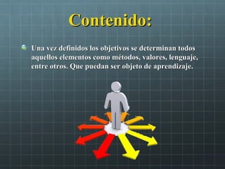 Contenido:Contenido:
Una vez definidos los objetivos se determinan todosUna vez definidos los objetivos se determinan todos
aquellos elementos como métodos, valores, lenguaje,aquellos elementos como métodos, valores, lenguaje,
entre otros. Que puedan ser objeto de aprendizaje.entre otros. Que puedan ser objeto de aprendizaje.
 