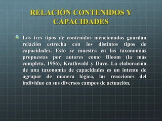RELACIÓN CONTENIDOS YRELACIÓN CONTENIDOS Y
CAPACIDADESCAPACIDADES
Los tres tipos de contenidos mencionados guardanLos tres tipos de contenidos mencionados guardan
relación estrecha con los distintos tipos derelación estrecha con los distintos tipos de
capacidades. Esto se muestra en las taxonomíascapacidades. Esto se muestra en las taxonomías
propuestas por autores como Bloom (la máspropuestas por autores como Bloom (la más
completa, 1956), Krathwohl y Dave. La elaboracióncompleta, 1956), Krathwohl y Dave. La elaboración
de una taxonomía de capacidades es un intento dede una taxonomía de capacidades es un intento de
agrupar de manera lógica, las reacciones delagrupar de manera lógica, las reacciones del
individuo en sus diversos campos de actuación.individuo en sus diversos campos de actuación.
 