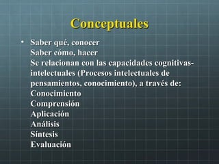 ConceptualesConceptuales
• Saber qué, conocerSaber qué, conocer
Saber cómo, hacerSaber cómo, hacer
Se relacionan con las capacidades cognitivas-Se relacionan con las capacidades cognitivas-
intelectuales (Procesos intelectuales deintelectuales (Procesos intelectuales de
pensamientos, conocimiento), a través de:pensamientos, conocimiento), a través de:
ConocimientoConocimiento
ComprensiónComprensión
AplicaciónAplicación
AnálisisAnálisis
SíntesisSíntesis
EvaluaciónEvaluación
 