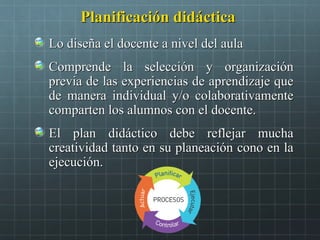 Planificación didácticaPlanificación didáctica
Lo diseña el docente a nivel del aulaLo diseña el docente a nivel del aula
Comprende la selección y organizaciónComprende la selección y organización
previa de las experiencias de aprendizaje queprevia de las experiencias de aprendizaje que
de manera individual y/o colaborativamentede manera individual y/o colaborativamente
comparten los alumnos con el docente.comparten los alumnos con el docente.
El plan didáctico debe reflejar muchaEl plan didáctico debe reflejar mucha
creatividad tanto en su planeación cono en lacreatividad tanto en su planeación cono en la
ejecución.ejecución.
 
