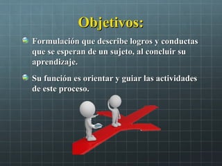 Objetivos:Objetivos:
Formulación que describe logros y conductasFormulación que describe logros y conductas
que se esperan de un sujeto, al concluir suque se esperan de un sujeto, al concluir su
aprendizaje.aprendizaje.
Su función es orientar y guiar las actividadesSu función es orientar y guiar las actividades
de este proceso.de este proceso.
 