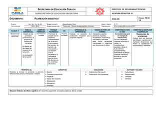 SECRETARIA DE EDUCACIÓN PUBLICA DIRECCION DE SECUNDARIAS TECNICAS
SUBSECRETARIA DE EDUCACION OBLIGATORIA JEFATURA DE SECTOR 01
DOCUMENTO: PLANEACIÓN DIDÁCTICA ZONA 009
PÁGINA: 13 DE
14
PLANTEL: ESC. SEC. TEC. NO. 98 NOMBRE DOCENTE: MIRIAM RAMÍREZ PÉREZ GRADO Y GRUPO: 2º. “C”
CICLO ESCOLAR: 2015 – 2016 NOMBRE ASIGNATURA: TECNOLOGÍA ÉNFASIS: ADMINISTRACIÓN – CONTABLE TEMPORALIDAD: 20 DE JUNIO AL 08 DE JULIO DE 2017
BLOQUE: V
TEMA (S):
SUBTEMAS (S):
CAMPO DE
FORMACION:
ENFOQUE
PEDAGOGICO:
EJE:
APRENDIZAJE (S):
ESPERADOS (S):
RASGOS DE PERFIL DE
EGRESO:
COMPETENCIAS PARA
LA VIDA:
COMPETENCIA DISCIPLINAR
O CURRICULAR:
PROYECTO DE
PRODUCCION
INDUSTRIAL
Diseño en los
procesos
productivos y el
proyecto de
producción
industrial
El diseño de
las fases del
proyecto y su
ejecución.
La evaluación
del proyecto
Administración
Contable
Promover el
estudio de los
aspectos
instrumentales
de la técnica,
sus procesos
de cambio, de
gestión, de
innovación y
su relación
con la
sociedad y la
naturaleza
para la toma
de decisiones
en contextos
diferentes.
Proyecto
de diseño
Evalúan el proyecto de
producción industrial para
proponer mejoras.
Interpreta y explica
procesos sociales,
económicos, financieros,
culturales y naturales
para tomar decisiones
individuales o colectivas
que favorezcan a todos.
Competencias para
el manejo de
situaciones.
Para su desarrollo
requiere enfrentar el
riesgo, la
incertidumbre,
plantear y llevar a
buen término
procedimientos;
administrar el tiempo,
propiciar cambios y
afrontar lo que se
presenten.
Resolución de
problemas.
Implica que los alumnos,
identifiquen, caractericen y
expliquen situaciones que
limiten la satisfacción de
necesidades e intereses.
PROPOSITO (S): CONCEPTOS: HABILIDADES: ACTITUDES Y VALORES:
Modelas y simular el producto o proceso
seleccionado para su evaluación y mejora.
• Diseño
• Procesos productivos
• Proyecto
• Fases del proyecto
• Modelación
• Simulación
• Prototipo
• Análisis de información
• Elaboración de propuestas
• Autodidacta
• Responsable
• Solidario
• Honesto
Situación Didáctica (Conflicto cognitivo): El docente expondrá conceptos básicos de la unidad.
 
