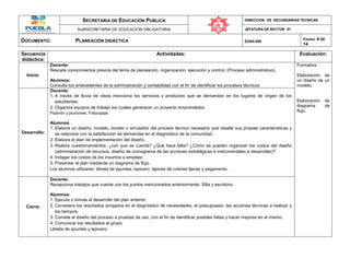SECRETARIA DE EDUCACIÓN PUBLICA DIRECCION DE SECUNDARIAS TECNICAS
SUBSECRETARIA DE EDUCACION OBLIGATORIA JEFATURA DE SECTOR 01
DOCUMENTO: PLANEACIÓN DIDÁCTICA ZONA 009
PÁGINA: 4 DE
14
Secuencia
didáctica:
Actividades: Evaluación:
Inicio:
Docente:
Rescata conocimientos previos del tema de planeación, organización, ejecución y control. (Proceso administrativo).
Alumnos:
Consulta los antecedentes de la administración y contabilidad con el fin de identificar los procesos técnicos.
Formativa
Elaboración de
un diseño de un
modelo.
Elaboración de
diagrama de
flujo.
Desarrollo:
Docente:
1. A través de lluvia de ideas menciona los servicios y productos que se demandan en los lugares de origen de los
estudiantes.
2. Organiza equipos de trabajo los cuales generaran un proyecto emprendedor.
Pizarrón y plumones. Fotocopias.
Alumnos:
1. Elabora un diseño, modelo, boceto o simulador del proceso técnico necesario que resalte sus propias características y
se relacione con la satisfacción de demandas en el diagnóstico de la comunidad.
2. Elabora el plan de implementación del diseño.
3. Realiza cuestionamientos: ¿con que se cuenta? ¿Qué hace falta? ¿Cómo se pueden organizar los costos del diseño
(administración de recursos, diseño de cronograma de las acciones estratégicas e instrumentales a desarrollar)?
4. Indagar los costos de los insumos a emplear.
5. Presentar el plan mediante un diagrama de flujo.
Los alumnos utilizaran: libreta de apuntes, lapicero, lápices de colores tijeras y pegamento.
Cierre:
Docente:
Recepciona trabajos que cuente con los puntos mencionados anteriormente. Silla y escritorio.
Alumnos:
1. Ejecuta o simula el desarrollo del plan anterior.
2. Considera los resultados arrojados en el diagnóstico de necesidades, el presupuesto, las acciones técnicas a realizar y
los tiempos.
3. Comete el diseño del proceso a pruebas de uso, con el fin de identificar posibles fallas y hacer mejoras en el mismo.
4. Comunicar los resultados al grupo.
Libreta de apuntes y lapicero.
 