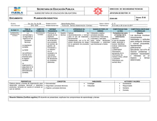 SECRETARIA DE EDUCACIÓN PUBLICA DIRECCION DE SECUNDARIAS TECNICAS
SUBSECRETARIA DE EDUCACION OBLIGATORIA JEFATURA DE SECTOR 01
DOCUMENTO: PLANEACIÓN DIDÁCTICA ZONA 009
PÁGINA: 6 DE
14
PLANTEL: ESC. SEC. TEC. NO. 98 NOMBRE DOCENTE: MIRIAM RAMÍREZ PÉREZ GRADO Y GRUPO: 2º. “C”
CICLO ESCOLAR: 2015 – 2016 NOMBRE ASIGNATURA: TECNOLOGÍA ÉNFASIS: ADMINISTRACIÓN – CONTABLE TEMPORALIDAD: 25 DE ABRIL AL 06 DE MAYO DE 2017
BLOQUE: IV
TEMA (S):
SUBTEMAS (S):
CAMPO DE
FORMACION:
ENFOQUE
PEDAGOGICO:
EJE:
APRENDIZAJE (S):
ESPERADOS (S):
RASGOS DE PERFIL DE
EGRESO:
COMPETENCIAS PARA
LA VIDA:
COMPETENCIA DISCIPLINAR
O CURRICULAR:
PLANEACION Y
ORGANIZACIÓN
TECNICA
La
normatividad y
la seguridad e
higiene en los
procesos
técnicos.
La legislación
contable.
La NOM
Las políticas y
normas de la
empresa para
el registro
contable.
La
organización y
seguridad en el
laboratorio de
administración
contable.
Administración
Contable
Promover el
estudio de los
aspectos
instrumentales
de la técnica,
sus procesos
de cambio, de
gestión, de
innovación y
su relación
con la
sociedad y la
naturaleza
para la toma
de decisiones
en contextos
diferentes.
Gestión
técnica
Aplican las
recomendaciones y normas
para el uso de materiales,
herramientas e
instalaciones, con el fin de
prever situaciones de riesgo
en la operación de procesos
técnicos.
Interpreta y explica
procesos sociales,
económicos, financieros,
culturales y naturales
para tomar decisiones
individuales o colectivas
que favorezcan a todos.
Competencias para
el manejo de la
información.
Identifica
lo que se necesita
saber; aprender a
buscar; identificar,
evaluar, seleccionar,
organizar
y sistematizar
información;
apropiarse de la
información de
manera crítica, utilizar
y compartir
información con
sentido ético.
Diseño
Los alumnos movilicen
conocimientos,
habilidades y actitudes
para prefigurar diversas
y nuevas propuestas,
representarlas
gráficamente y
ejecutarlas, con el fin de
resolver problemas y
satisfacer necesidades
e intereses en un
espacio y tiempo
determinado.
PROPOSITO (S): CONCEPTOS: HABILIDADES: ACTITUDES Y VALORES:
Elabora planes y formas de organización para
desarrollar procesos técnicos y elaborara
productos, tomando en cuenta el contexto en
que se realizan.
• Normatividad
• Seguridad y procesos técnicos
• Higiene y procesos técnicos.
• Investigar
• Interpretar
• Autodidacta
• Responsable
• Solidario
• Honesto
Situación Didáctica (Conflicto cognitivo): El docente se presentara, explicara los compromisos de aprendizaje y temas.
 