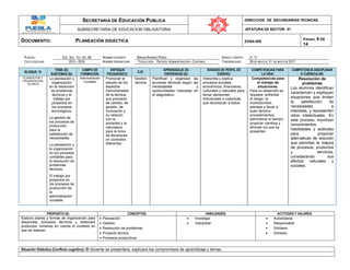 SECRETARIA DE EDUCACIÓN PUBLICA DIRECCION DE SECUNDARIAS TECNICAS
SUBSECRETARIA DE EDUCACION OBLIGATORIA JEFATURA DE SECTOR 01
DOCUMENTO: PLANEACIÓN DIDÁCTICA ZONA 009
PÁGINA: 8 DE
14
PLANTEL: ESC. SEC. TEC. NO. 98 NOMBRE DOCENTE: MIRIAM RAMÍREZ PÉREZ GRADO Y GRUPO: 2º. “C”
CICLO ESCOLAR: 2015 – 2016 NOMBRE ASIGNATURA: TECNOLOGÍA ÉNFASIS: ADMINISTRACIÓN – CONTABLE TEMPORALIDAD: 09 DE MAYO AL 31 DE MAYO DE 2017
BLOQUE: IV
TEMA (S):
SUBTEMAS (S):
CAMPO DE
FORMACION:
ENFOQUE
PEDAGOGICO:
EJE:
APRENDIZAJE (S):
ESPERADOS (S):
RASGOS DE PERFIL DE
EGRESO:
COMPETENCIAS PARA
LA VIDA:
COMPETENCIA DISCIPLINAR
O CURRICULAR:
PLANEACION Y
ORGANIZACIÓN
TECNICA
La planeación y
organización
en la resolución
de problemas
técnicos y el
trabajo por
proyectos en
los procesos
tecnológicos.
La gestión de
los procesos de
producción
para la
satisfacción de
necesidades.
La planeación y
la organización
en los procesos
contables para
la resolución de
problemas
técnicos.
El trabajo por
proyectos en
los procesos de
producción de
la
administración
contable.
Administración
Contable
Promover el
estudio de los
aspectos
instrumentales
de la técnica,
sus procesos
de cambio, de
gestión, de
innovación y
su relación
con la
sociedad y la
naturaleza
para la toma
de decisiones
en contextos
diferentes.
Gestión
técnica
Planifican y organizan las
acciones técnicas según las
necesidades y
oportunidades indicadas en
el diagnóstico.
Interpreta y explica
procesos sociales,
económicos, financieros,
culturales y naturales para
tomar decisiones
individuales o colectivas
que favorezcan a todos.
Competencias para
el manejo de
situaciones.
Para su desarrollo se
requiere: enfrentar
el riesgo, la
incertidumbre,
plantear y llevar a
buen término
procedimientos;
administrar el tiempo,
propiciar cambios y
afrontar los que se
presenten
Resolución de
problemas
Los alumnos identifican
caractericen y expliquen
situaciones que limiten
la satisfacción de
necesidades e
intereses, y representen
retos intelectuales. En
este proceso, movilizan
conocimientos,
habilidades y actitudes
para proponer
alternativas de solución
que permitan la mejora
de procesos, productos
y servicios,
considerando sus
efectos naturales y
sociales.
PROPOSITO (S): CONCEPTOS: HABILIDADES: ACTITUDES Y VALORES:
Elabora planes y formas de organización para
desarrollar procesos técnicos y elaborara
productos, tomando en cuenta el contexto en
que se realizan.
• Planeación
• Gestión
• Resolución de problemas
• Proyecto técnico
• Procesos productivos
• Investigar
• Interpretar
• Autodidacta
• Responsable
• Solidario
• Honesto
Situación Didáctica (Conflicto cognitivo): El docente se presentara, explicara los compromisos de aprendizaje y temas.
 