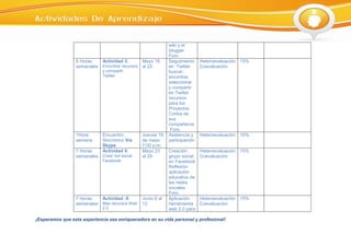 Planeacion didactica 5