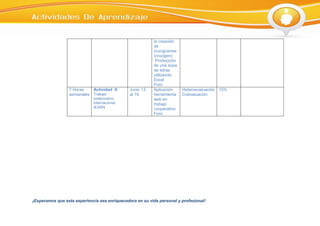 Planeacion didactica 5