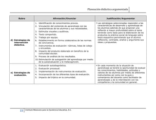 Planeación didáctica argumentada
15 Instituto Mexicano para la Excelencia Educativa, A.C.
Rubro Afirmación/Enunciar Justificación/Argumentar
d) Estrategias de
intervención
didáctica.
1. Identificación de conocimientos previos.
2. Vinculación del contenido de aprendizaje con las
características de los alumnos y sus necesidades.
3. Estímulos visuales y auditivos.
4. Texto compartido.
5. Trabajo por equipo.
6. Establecimiento en forma colaborativa de las normas
de convivencia.
7. Instrumentos de evaluación: rúbricas, listas de cotejo
y encuestas.
8. Impacto del producto elaborado en beneficio de la
comunidad escolar.
9. Proceso de análisis de los resultados.
10. Estimulación de autogestión del aprendizaje por medio
de la autoevaluación y la metacognición.
 Las estrategias seleccionadas responden a las
características de desarrollo y aprendizaje de
los alumnos además de que propician una
reflexión a mayor profundidad sobre el tema
teniendo como base para la elaboración de los
productos la práctica social de lenguaje sobre
texto expositivo permitiendo que el alumno
reflexione, contraste, analice y argumente sus
ideas y propuestas.
e) Estrategias de
evaluación.
1. Evaluación autodiagnóstica.
2. Evaluación procesual.
3. Implementación de instrumentos de evaluación.
4. Incorporación de los diferentes tipos de evaluación.
5. Impacto del tríptico en la comunidad.
 En cada momento de la situación de
aprendizaje se tendrá la oportunidad de evaluar
los conocimientos, habilidades, actitudes y
valores de los alumnos por medio de diferentes
instrumentos así como con la guía y
comentarios del docente como facilitador de
aprendizajes y de la interrelación con los
compañeros y la comunidad en general.
 