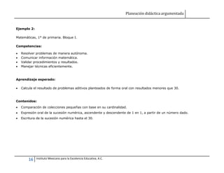 Planeación didáctica argumentada
16 Instituto Mexicano para la Excelencia Educativa, A.C.
Ejemplo 2:
Matemáticas, 1° de primaria. Bloque I.
Competencias:
 Resolver problemas de manera autónoma.
 Comunicar información matemática.
 Validar procedimientos y resultados.
 Manejar técnicas eficientemente.
Aprendizaje esperado:
 Calcula el resultado de problemas aditivos planteados de forma oral con resultados menores que 30.
Contenidos:
 Comparación de colecciones pequeñas con base en su cardinalidad.
 Expresión oral de la sucesión numérica, ascendente y descendente de 1 en 1, a partir de un número dado.
 Escritura de la sucesión numérica hasta el 30.
 