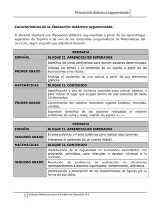 Planeación didáctica argumentada
5 Instituto Mexicano para la Excelencia Educativa, A.C.
Características de la Planeación didáctica argumentada.
El docente diseñará una Planeación didáctica argumentada a partir de los aprendizajes
esperados de Español o de uno de los contenidos programáticos de Matemáticas del
currículo, según el grado que atienda el docente:
PRIMARIA
ESPAÑOL BLOQUE II. APRENDIZAJES ESPERADOS
PRIMER GRADO
Identifica las letras pertinentes para escribir palabras determinadas.
Anticipa los temas y el contenido de un cuento a partir de las
ilustraciones y los títulos.
Anticipa el contenido de una noticia a partir de sus elementos
gráficos.
MATEMÁTICAS BLOQUE II. CONTENIDO
PRIMER GRADO
Identificación y uso de números ordinales para colocar objetos, o
para indicar el lugar que ocupan dentro de una colección de hasta
10 elementos.
Conocimiento del sistema monetario vigente (billetes, monedas,
cambio).
Expresión simbólica de las acciones realizadas al resolver
problemas de suma y resta, usando los signos +,-,=.
PRIMARIA
ESPAÑOL BLOQUE II. APRENDIZAJES ESPERADOS
SEGUNDO GRADO
Emplea palabras y frases adjetivas para realizar descripciones.
Interpreta el contenido de un cuento infantil.
MATEMÁTICAS BLOQUE II. CONTENIDO
SEGUNDO GRADO
Identificación de la regularidad en sucesiones ascendentes con
progresión aritmética, para intercalar o agregar números a la
sucesión.
Resolución de problemas de sustracción en situaciones
correspondientes a distintos significados: complemento, diferencia.
Identificación y descripción de las características de figuras por la
forma de sus lados.
 