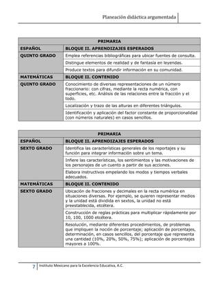 Planeación didáctica argumentada
7 Instituto Mexicano para la Excelencia Educativa, A.C.
PRIMARIA
ESPAÑOL BLOQUE II. APRENDIZAJES ESPERADOS
QUINTO GRADO Emplea referencias bibliográficas para ubicar fuentes de consulta.
Distingue elementos de realidad y de fantasía en leyendas.
Produce textos para difundir información en su comunidad.
MATEMÁTICAS BLOQUE II. CONTENIDO
QUINTO GRADO Conocimiento de diversas representaciones de un número
fraccionario: con cifras, mediante la recta numérica, con
superficies, etc. Análisis de las relaciones entre la fracción y el
todo.
Localización y trazo de las alturas en diferentes triángulos.
Identificación y aplicación del factor constante de proporcionalidad
(con números naturales) en casos sencillos.
PRIMARIA
ESPAÑOL BLOQUE II. APRENDIZAJES ESPERADOS
SEXTO GRADO Identifica las características generales de los reportajes y su
función para integrar información sobre un tema.
Infiere las características, los sentimientos y las motivaciones de
los personajes de un cuento a partir de sus acciones.
Elabora instructivos empelando los modos y tiempos verbales
adecuados.
MATEMÁTICAS BLOQUE II. CONTENIDO
SEXTO GRADO Ubicación de fracciones y decimales en la recta numérica en
situaciones diversas. Por ejemplo, se quieren representar medios
y la unidad está dividida en sextos, la unidad no está
preestablecida, etcétera.
Construcción de reglas prácticas para multiplicar rápidamente por
10, 100, 1000 etcétera.
Resolución, mediante diferentes procedimientos, de problemas
que impliquen la noción de porcentaje; aplicación de porcentajes,
determinación, en casos sencillos, del porcentaje que representa
una cantidad (10%, 20%, 50%, 75%); aplicación de porcentajes
mayores a 100%.
 