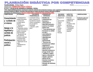 TELESECUNDARIA: _Emiliano Zapata                                                                  GRADO: 3°                                                                         FECHA: ________________________<br />ASIGNATURA: FORMACIÓN CÍVICA Y ÉTICA II <br />BLOQUE 1: LOS RETOS DEL DESARROLLO PERSONAL Y SOCIAL. <br />TEMA: responsabilidad personal y social para la vigencia y ejercicio de los derechos humanos. Leyes, organismo e instituciones que respaldan el ejercicio de los derechos humanos en México. Acuerdos internacionales en materia de derecho humano ratificados en México.<br />SECUENCIA DE APRENDIZAJE 3: ANALIZO CONDICIONES Y GARANTÍAS PARA DESARROLARME.<br />COMPETENCIASACTIVIDADESCONTENIDOSTRANSVERSALESAPRENDIZAJES   ESPERADOSRECURSOS DIDÁCTICOSASPECTOSA EVALUAROBSERVACIONESConocimiento y  cuidado de sí mismoApego a la legalidad y sentido de justicia.Participación social y política.* Comparación de fuentes informativas * Construcción concepto garantí derecho * Artículos de la constitución * Respuestas tentativa a ¿para qué sirven los pactos y convenios internacionales? * Recuperación del tema derechos humanos y precisión conceptual sobre quienes los violan* Elaboración de una queja * Identificación de derechos* Formación Cívica y  Ética I, secuencia 10; los derechos humanos criterios compartidos a los que aspira la humanidad * Ciencias I, ¿Gen- ética?Identifica las condiciones que favorecen u obstaculizan el desarrollo personal y social en el contexto donde viven * Toma decisiones que favorezcan su calidad de vida y autorrealización expresando su capacidad para responder asertivamente * Reconoce las funciones que realizan organismos e instituciones para la defensa de los derechos humanos en el lugar donde viven * Identifica y explica logros y retos para el respeto y ejercicio efectivo de los derechos humanos y condiciones de bienestar de individuos y grupos * Programa de TV.* Libro de texto* Pizarrón* Libreta* Hoja de                  colores * Colores  * Tijeras* Videos * ArtículosProductos integrados en el portafolio del alumno. * Cuaderno notas del alumno.*Dramatización * Participación individual y colectiva Se llevará a cabo en 8 sesiones de 50 min.<br />