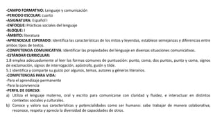 -CAMPO FORMATIVO: Lenguaje y comunicación
-PERIODO ESCOLAR: cuarto
-ASIGNATURA: Español I
-ENFOQUE: Prácticas sociales del lenguaje
-BLOQUE: I
-ÁMBITO: literatura
-APRENDIZAJE ESPERADO: Identifica las características de los mitos y leyendas, establece semejanzas y diferencias entre
ambos tipos de textos.
-COMPETENCIA COMUNICATIVA: Identificar las propiedades del lenguaje en diversas situaciones comunicativas.
-ESTÁNDAR CURRICULAR:
1.8 emplea adecuadamente al leer las formas comunes de puntuación: punto, coma, dos puntos, punto y coma, signos
de exclamación, signos de interrogación, apóstrofo, guión y tilde.
5.1 identifica y comparte su gusto por algunos, temas, autores y géneros literarios.
-COMPETENCIAS PARA VIDA:
-Para el aprendizaje permanente
-Para la convivencia
-PERFIL DE EGRESO:
a) Utiliza el lenguaje materno, oral y escrito para comunicarse con claridad y fluidez, e interactuar en distintos
contextos sociales y culturales.
b) Conoce y valora sus características y potencialidades como ser humano: sabe trabajar de manera colaborativa;
reconoce, respeta y aprecia la diversidad de capacidades de otros.
 