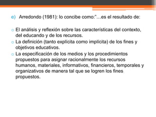 e) Arredondo (1981): lo concibe como:”…es el resultado de:

o El análisis y reflexión sobre las características del contexto,
  del educando y de los recursos.
o La definición (tanto explícita como implícita) de los fines y
  objetivos educativos.
o La especificación de los medios y los procedimientos
  propuestos para asignar racionalmente los recursos
  humanos, materiales, informativos, financieros, temporales y
  organizativos de manera tal que se logren los fines
  propuestos.
 
