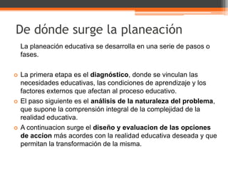 De dónde surge la planeación
    La planeación educativa se desarrolla en una serie de pasos o
    fases.

   La primera etapa es el diagnóstico, donde se vinculan las
    necesidades educativas, las condiciones de aprendizaje y los
    factores externos que afectan al proceso educativo.
   El paso siguiente es el análisis de la naturaleza del problema,
    que supone la comprensión integral de la complejidad de la
    realidad educativa.
   A continuacion surge el diseño y evaluacion de las opciones
    de accion más acordes con la realidad educativa deseada y que
    permitan la transformación de la misma.
 
