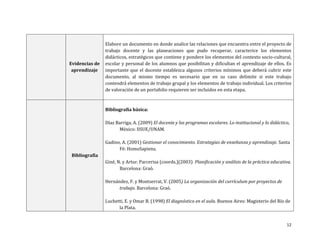 Elabore un documento en donde analice las relaciones que encuentra entre el proyecto de
                trabajo docente y las planeaciones que pudo recuperar, caracterice los elementos
                didácticos, estratégicos que contiene y pondere los elementos del contexto socio-cultural,
Evidencias de   escolar y personal de los alumnos que posibilitan y dificultan el aprendizaje de ellos. Es
 aprendizaje    importante que el docente establezca algunos criterios mínimos que deberá cubrir este
                documento, al mismo tiempo es necesario que en su caso delimite si este trabajo
                contendrá elementos de trabajo grupal y los elementos de trabajo individual. Los criterios
                de valoración de un portafolio requieren ser incluidos en esta etapa.



                Bibliografía básica:

                Díaz Barriga, A. (2009) El docente y los programas escolares. Lo institucional y lo didáctico,
                      México: IISUE/UNAM.

                Gadino, A. (2001) Gestionar el conocimiento. Estrategias de enseñanza y aprendizaje. Santa
                      Fé: HomoSapiens.
 Bibliografía
                Giné, N. y Artur. Parcerisa (coords.)(2003) Planificación y análisis de la práctica educativa.
                       Barcelona: Graó.

                Hernández, F. y Montserrat, V. (2005) La organización del currículum por proyectos de
                      trabajo. Barcelona: Graó.

                Luchetti, E. y Omar B. (1998) El diagnóstico en el aula. Buenos Aires: Magisterio del Río de
                      la Plata.


                                                                                                            12
 