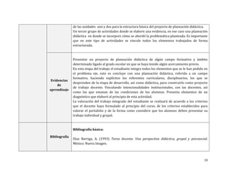 de las unidades uno y dos para la estructura básica del proyecto de planeación didáctica.
               Un tercer grupo de actividades donde se elabore una evidencia, en ese caso una planeación
               didáctica en donde se incorpore cómo se abordó la problemática planteada. Es importante
               que en este tipo de actividades se vincule todos los elementos trabajados de forma
               estructurada.



               Presentar un proyecto de planeación didáctica de algún campo formativo y ámbito
               determinado ligado al grado escolar en que se haya tenido algún acercamiento previo.
               En esta etapa del trabajo el estudiante integra todos los elementos que se le han pedido en
               el problema eje, esto es concluye con una planeación didáctica, referida a un campo
               formativo, haciendo explícitos los referentes curriculares, disciplinarios, los que se
 Evidencias
               desprenden de la etapa de desarrollo, así como didáctica, para construirlo como proyecto
     de
               de trabajo docente. Vinculando intencionalidades institucionales, con las docentes, así
aprendizaje
               como las que emanan de las condiciones de los alumnos. Presenta elementos de un
               diagnóstico que elaboró al principio de esta actividad.
               La valoración del trabajo integrado del estudiante se realizará de acuerdo a los criterios
               que el docente haya formulado al principio del curso, de los criterios establecidos para
               valorar el portafolio y de la forma como considere que los alumnos deben presentar su
               trabajo individual y grupal.



               Bibliografía básica:

Bibliografía
               Díaz Barriga, A. (1993) Tarea docente. Una perspectiva didáctica, grupal y psicosocial.
               México: Nueva Imagen.



                                                                                                       19
 