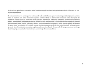 de evaluación. Una rúbrica concebida desde la visión integral de este trabajo permitirá realizar actividades de auto,
hetero y coevaluación.

Es conveniente tener en cuenta que las evidencias de cada unidad buscan que el estudiante pueda trabajar en el curso en
torno al problema eje. Estas evidencias requieren sintetizar tanto la información conceptual como el conjunto de
evidencias empíricas que el estudiante recabe (sea por observación, entrevistas informales, análisis de documentos
legales, institucionales, planes y programas de estudio). La idea general es que el estudiante entregue evidencias como un
portafolio en el cual al concluir el semestre tenga el proyecto de planeación didáctica que se solicita, desde la perspectiva
de quien inicia sus estudios en la escuela normal, pero demandando que desde este momento cuide la forma en que
presenta las referencias documentales, empíricas, así como impulsando el desarrollo de un pensamiento que tenga
disciplina y rigor conceptual, al mismo tiempo que contenga elementos analíticos.




                                                                                                                                9
 
