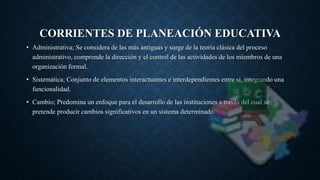 CORRIENTES DE PLANEACIÓN EDUCATIVA
• Administrativa; Se considera de las más antiguas y surge de la teoría clásica del proceso
administrativo, comprende la dirección y el control de las actividades de los miembros de una
organización formal.
• Sistemática; Conjunto de elementos interactuantes e interdependientes entre si, integrando una
funcionalidad.
• Cambio; Predomina un enfoque para el desarrollo de las instituciones a través del cual se
pretende producir cambios significativos en un sistema determinado.
 