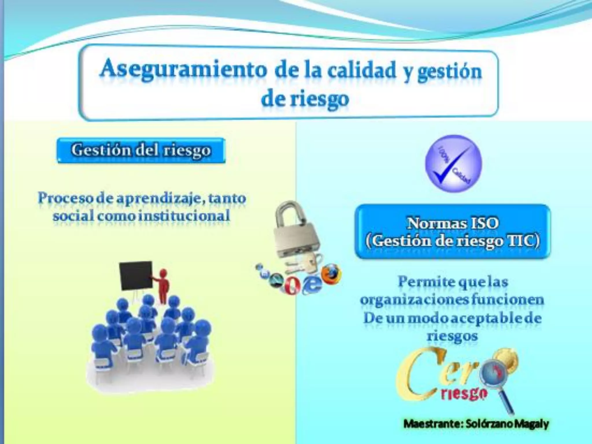 Planeacion e implementacion tema 1