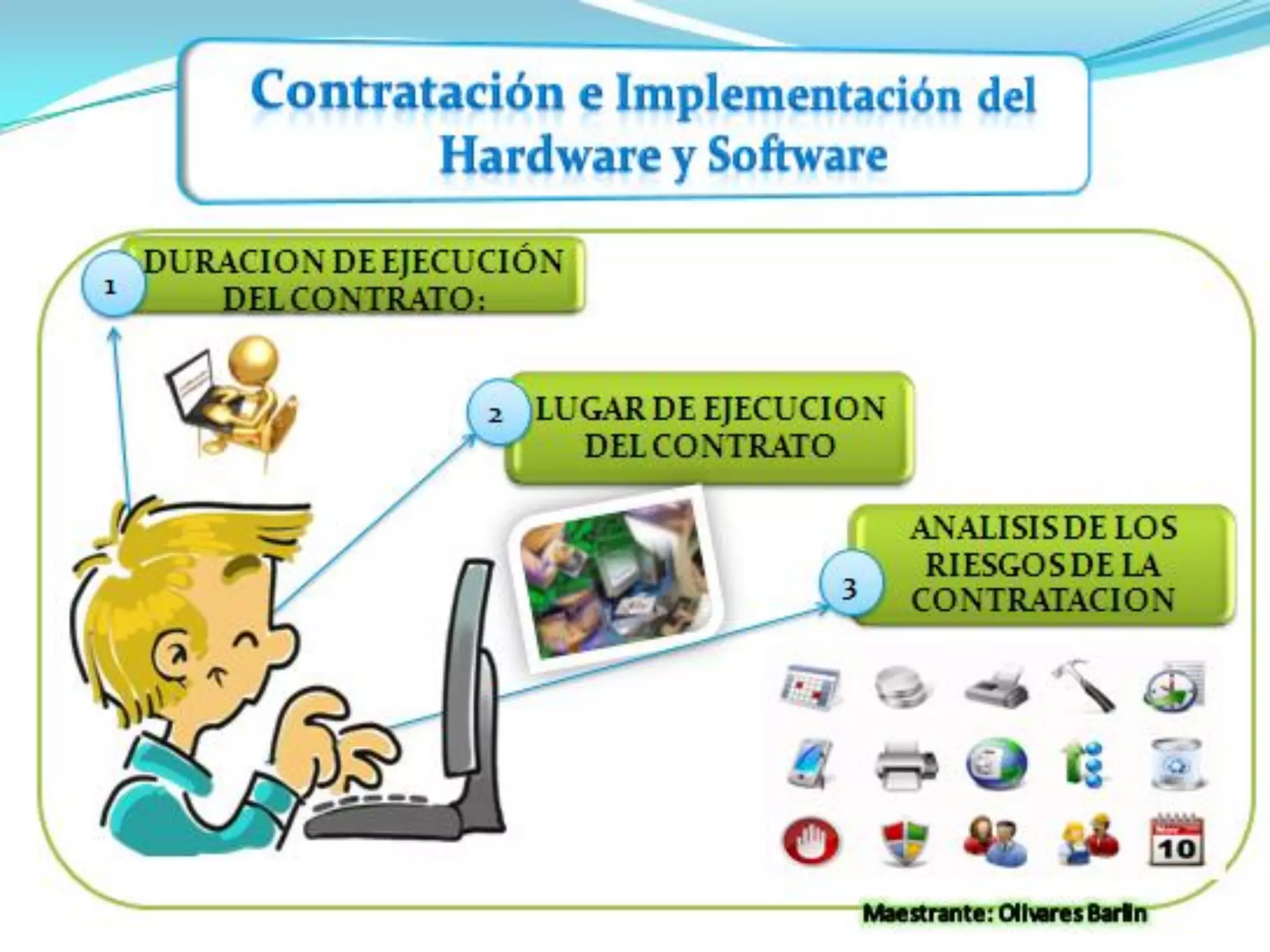 Planeacion e implementacion tema 1