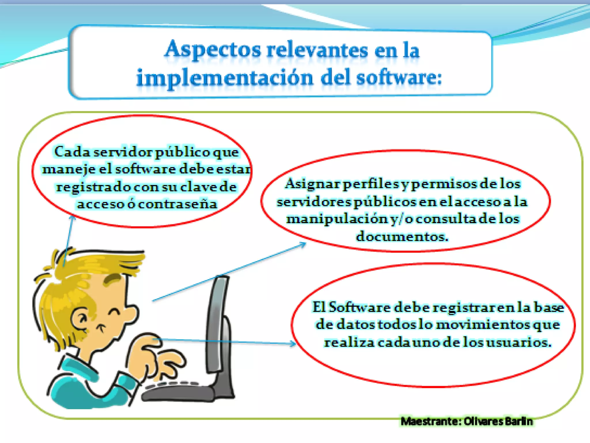 Planeacion e implementacion tema 1