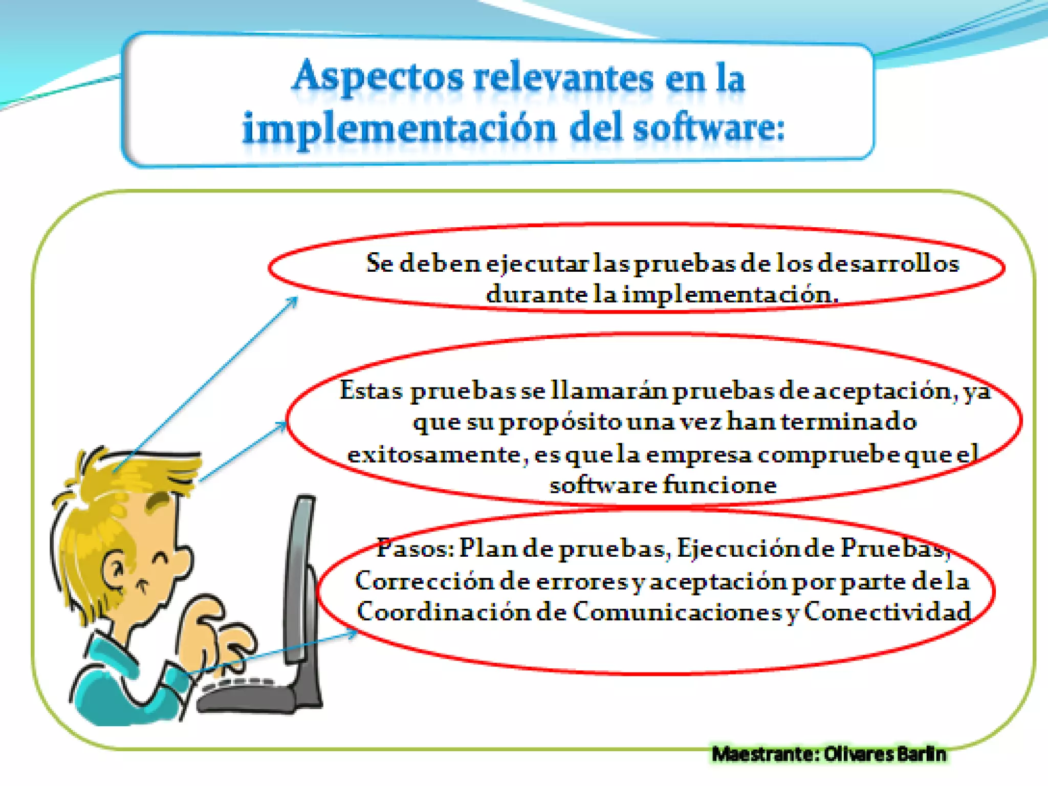 Planeacion e implementacion tema 1