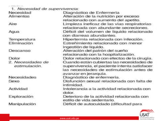 www.usat.edu.pe
 