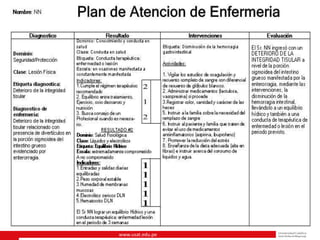 www.usat.edu.pe
 