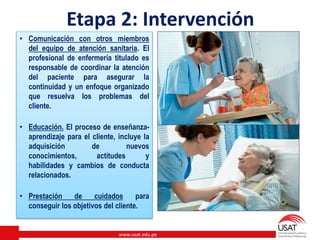 www.usat.edu.pe
Etapa 2: Intervención
• Comunicación con otros miembros
del equipo de atención sanitaria. El
profesional de enfermería titulado es
responsable de coordinar la atención
del paciente para asegurar la
continuidad y un enfoque organizado
que resuelva los problemas del
cliente.
• Educación. El proceso de enseñanza-
aprendizaje para el cliente, incluye la
adquisición de nuevos
conocimientos, actitudes y
habilidades y cambios de conducta
relacionados.
• Prestación de cuidados para
conseguir los objetivos del cliente.
 