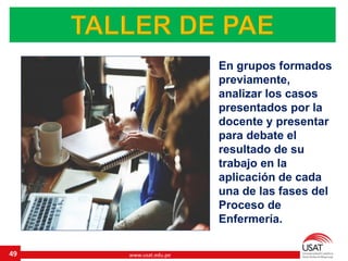 www.usat.edu.pe49
En grupos formados
previamente,
analizar los casos
presentados por la
docente y presentar
para debate el
resultado de su
trabajo en la
aplicación de cada
una de las fases del
Proceso de
Enfermería.
 