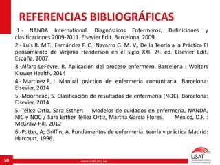 www.usat.edu.pe50
1.- NANDA International. Diagnósticos Enfermeros, Definiciones y
clasificaciones 2009-2011. Elsevier Edit. Barcelona, 2009.
2.- Luis R. M.T., Fernández F. C., Navarro G. M. V., De la Teoría a la Práctica El
pensamiento de Virginia Henderson en el siglo XXI. 2ª. ed. Elsevier Edit.
España. 2007.
3.-Alfaro-LeFevre, R. Aplicación del proceso enfermero. Barcelona : Wolters
Kluwer Health, 2014
4.- Martínez R, J. Manual práctico de enfermería comunitaria. Barcelona:
Elsevier, 2014
5.-Moorhead, S. Clasificación de resultados de enfermería (NOC). Barcelona:
Elsevier, 2014
5.-Téllez Ortiz, Sara Esther: Modelos de cuidados en enfermería, NANDA,
NIC y NOC / Sara Esther Téllez Ortiz, Martha García Flores. México, D.F. :
McGraw-Hill, 2012
6.-Potter, A; Griffin, A. Fundamentos de enfermería: teoría y práctica Madrid:
Harcourt, 1996.
REFERENCIAS BIBLIOGRÁFICAS
 