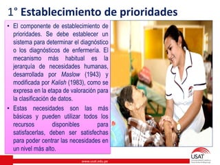 www.usat.edu.pe
1° Establecimiento de prioridades
• El componente de establecimiento de
prioridades. Se debe establecer un
sistema para determinar el diagnóstico
o los diagnósticos de enfermería. El
mecanismo más habitual es la
jerarquía de necesidades humanas,
desarrollada por Maslow (1943) y
modificada por Kalish (1983), como se
expresa en la etapa de valoración para
la clasificación de datos.
• Estas necesidades son las más
básicas y pueden utilizar todos los
recursos disponibles para
satisfacerlas, deben ser satisfechas
para poder centrar las necesidades en
un nivel más alto.
 