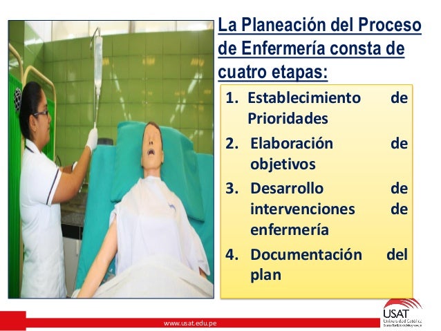 Proceso de enfermería: Planeacion,ejecución y evaluación