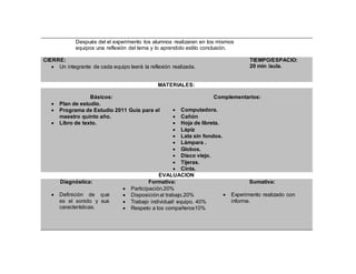 Después del el experimento los alumnos realizaran en los mismos
equipos una reflexión del tema y lo aprendido estilo conclusión.
CIERRE:
 Un integrante de cada equipo leerá la reflexión realizada.
TIEMPO/ESPACIO:
20 min /aula.
MATERIALES:
Básicos:
 Plan de estudio.
 Programa de Estudio 2011 Guía para el
maestro quinto año.
 Libro de texto.
Complementarios:
 Computadora.
 Cañón
 Hoja de libreta.
 Lápiz
 Lata sin fondos.
 Lámpara .
 Globos.
 Disco viejo.
 Tijeras.
 Cinta.
EVALUACION
Diagnóstica:
 Definición de que
es el sonido y sus
características.
Formativa:
 Participación.20%
 Disposiciónal trabajo.20%
 Trabajo individual/ equipo. 40%
 Respeto a los compañeros10%
Sumativa:
 Experimento realizado con
informe.
 