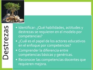 Destrezas
• Identificar: ¿Qué habilidades, actitudes y
destrezas se requieren en el modelo por
competencias?
• ¿Cuál es el papel de los actores educativos
en el enfoque por competencias?
• Comprender la diferencia entre
competencias básicas y genéricas.
• Reconocer las competencias docentes que
requieren mejora.
 