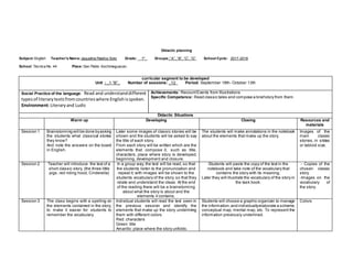 Didactic planning
Subject:English Teacher’s Name:Jaqueline Palafox Soto Grade:__1º_ Groups:“A”, “B”, “C”, “G” School Cycle: 2017-2018
School: Técnica No. 44 Place:San Pablo Xochimeguacan.
curricular segment to be developed
Unit : _1 “B”_ Number of sessions: _12_ Period: September 18th- October 13th
Social Practice of the language: Read and understanddifferent
typesof literarytextsfromcountrieswhere Englishisspoken.
Environment:Literaryand Ludic
Achievements: RecountEvents from Illustrations
Specific Competence: Read classic tales and compose a briefstory from them.
Didactic Situations
Warm up Developing Closing Resources and
materials
Session 1 Brainstorming will be done byasking
the students what classical stories
they know?
And note the answers on the board
in English.
Later some images of classic stories will be
shown and the students will be asked to say
the title of each story.
From each story will be written which are the
elements that compose it, such as title,
characters, place where story is developed,
beginning, development and closure.
The students will make annotations in the notebook
about the elements that make up the story.
Images of the
main classic
stories, in slides
or tabloid size.
Session 2 Teacher will introduce the text of a
short classic story, (the three little
pigs, red riding hood, Cinderella)
In a group way, the text will be read, so that
the students listen to the pronunciation and
repeat it; with images will be shown to the
students vocabulary of the story, so that they
relate and understand the ideas. At the end
of the reading there will be a brainstorming
about what the story is about and the
elements it contains.
Students will paste the copy of the text in the
notebook and take note of the vocabulary that
contains the story with its meaning.
Later they will illustrate the vocabulary of the story in
the task book.
- Copies of the
chosen classic
story.
-Images on the
vocabulary of
the story.
Session 3 The class begins with a spelling on
the elements contained in the story,
to make it easier for students to
remember the vocabulary.
Individual students will read the text seen in
the previous session and identify the
elements that make up the story underlining
them with different colors.
Red: characters
Green: title
Amarillo: place where the story unfolds.
Students will choose a graphic organizer to manage
the information,and individuallyelaborate a scheme,
conceptual map, mental map, etc. To represent the
information previously underlined.
Colors
 