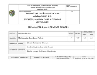 CENTRO REGIONAL DE EDUCACIÓN NORMAL
PROFRA. AMINA MADERA LAUTERIO
CEDRAL, S.L.P.
Código:
CREN-ADO-PO-004-01
Nombre del Documento:
SECUENCIAS DIDÁCTICAS DE LAS
ASIGNATURAS DE:
ESPAÑOL, MATEMÁTICAS Y CIENCIAS
NATURALES
Rev. 1
SEMANA DEL 2 AL 6 DE JUNIO DE 2014.
ESCUELA : Club Rotario GRADO: GRUPO:
TOTAL NIÑOS:
NIÑAS NIÑOS
UBICACIÓN: Matehuala San Luis Potosí 4º “B” 19 18
NOMBRE DEL TITULAR:
Génesis Rodríguez Colunga
ESTUDIANTE- PROFESOR:
Sheila Cristina Coronado Orozco
Gladys Lucero Rodríguez Hernández
ESTUDIANTES PROFESORES PROFR(A) QUE AUTORIZA
Vo. Bo. PROFESOR(A) DEL
GRUPO DE PRÁCTICA
Vo. Bo.
DIRECTOR (A) DE LA ESC PRIM
 