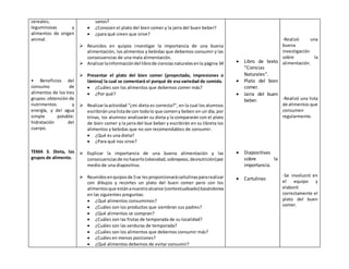 cereales; 
leguminosas y 
alimentos de origen 
animal. 
• Beneficios del 
consumo de 
alimentos de los tres 
grupos: obtención de 
nutrimentos y 
energía, y del agua 
simple potable: 
hidratación del 
cuerpo. 
TEMA 3. Dieta, los 
grupos de alimento. 
sanos? 
 ¿Conocen el plato del bien comer y la jarra del buen beber? 
 ¿para qué creen que sirve? 
 Reunidos en quipos investigar la importancia de una buena 
alimentación, los alimentos y bebidas que debemos consumir y las 
consecuencias de una mala alimentación. 
 Analizar la información del libro de ciencias naturales en la página 34 
 Presentar el plato del bien comer (proyectado, impresiones o 
lámina) la cual se comentará el porqué de esa variedad de comida. 
 ¿Cuáles son los alimentos que debemos comer más? 
 ¿Por qué? 
 Realizar la actividad “¿mi dieta es correcta?”, en la cual los alumnos 
escribirán una lista de con todo lo que comen y beben en un día; por 
trinas, los alumnos analizarán su dieta y la compararán con el plato 
de bien comer y la jarra del bue beber y escribirán en su libreta los 
alimentos y bebidas que no son recomendables de consumir. 
 ¿Qué es una dieta? 
 ¿Para qué nos sirve? 
 Explicar la importancia de una buena alimentación y las 
consecuencias de no hacerlo (obesidad, sobrepeso, desnutrición) por 
medio de una diapositiva. 
 Reunidos en quipos de 5 se les proporcionará cartulinas para realizar 
con dibujos y recortes un plato del buen comer pero con los 
alimentos que están a nuestro alcance (contextualizado) basándonos 
en las siguientes preguntas: 
 ¿Qué alimentos consumimos? 
 ¿Cuáles son los productos que siembran sus padres? 
 ¿Qué alimentos se compran? 
 ¿Cuáles son las frutas de temporada de su localidad? 
 ¿Cuáles son las verduras de temporada? 
 ¿Cuáles son los alimentos que debemos consumir más? 
 ¿Cuáles en menos porciones? 
 ¿Qué alimentos debemos de evitar consumir? 
 Libro de texto 
“Ciencias 
Naturales”. 
 Plato del bien 
comer. 
 Jarra del buen 
beber. 
 Diapositivas 
sobre la 
importancia. 
 Cartulinas 
-Realizó una 
buena 
investigación 
sobre la 
alimentación. 
-Realizó una lista 
de alimentos que 
consumen 
regularmente. 
-Se involucró en 
el equipo y 
elaboró 
correctamente el 
plato del buen 
comer. 
 