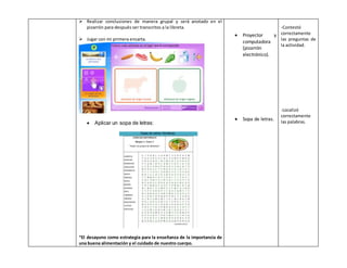  Realizar conclusiones de manera grupal y será anotado en el 
pizarrón para después ser transcritos a la libreta. 
 Jugar con mi primera encarta. 
 Aplicar un sopa de letras: 
*El desayuno como estrategia para la enseñanza de la importancia de 
una buena alimentación y el cuidado de nuestro cuerpo. 
 Proyector y 
computadora 
(pizarrón 
electrónico). 
 Sopa de letras. 
-Contestó 
correctamente 
las preguntas de 
la actividad. 
-Localizó 
correctamente 
las palabras. 
 