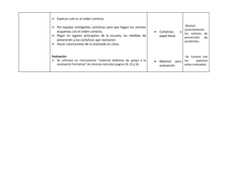  Explicar cuál es el orden correcto. 
 Por equipos entregarles cartulinas para que hagan los mismos 
esquemas con el orden correcto. 
 Pegar en lugares principales de la escuela, las medidas de 
prevención y las cartulinas que realizaron. 
 Hacer conclusiones de lo analizado en clase. 
Evaluación: 
 Se utilizará un instrumento “material didáctico de apoyo a la 
evaluación formativa” de ciencias naturales pagina 14, 15 y 16. 
 Cartulinas o 
papel bond. 
 Material para 
evaluación. 
-Realizó 
correctamente 
los carteles de 
prevención de 
accidentes. 
-Se sumará con 
los aspectos 
antes evaluados. 
 