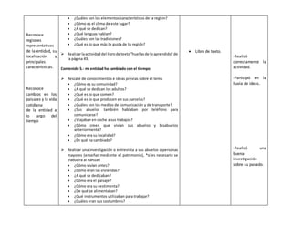 Reconoce 
regiones 
representativas 
de la entidad, su 
localización y 
principales 
características. 
Reconoce 
cambios en los 
paisajes y la vida 
cotidiana 
de la entidad a 
lo largo del 
tiempo 
 ¿Cuáles son los elementos característicos de la región? 
 ¿Cómo es el clima de este lugar? 
 ¿A qué se dedican? 
 ¿Qué lenguas hablan? 
 ¿Cuáles son las tradiciones? 
 ¿Qué es lo que más te gusta de tu región? 
 Realizar la actividad del libro de texto “huellas de lo aprendido” de 
la página 43. 
Contenido 5.- mi entidad ha cambiado con el tiempo 
 Rescate de conocimientos e ideas previas sobre el tema 
 ¿Cómo es su comunidad? 
 ¿A qué se dedican los adultos? 
 ¿Qué es lo que comen? 
 ¿Qué es lo que producen en sus parcelas? 
 ¿Cuáles son los medios de comunicación y de transporte? 
 ¿Sus abuelos también hablaban por teléfono para 
comunicarse? 
 ¿Viajaban en coche a sus trabajos? 
 ¿Cómo creen que vivían sus abuelos y bisabuelos 
anteriormente? 
 ¿Cómo era su localidad? 
 ¿En qué ha cambiado? 
 Realizar una investigación o entrevista a sus abuelos o personas 
mayores (enseñar mediante el patrimonio), *si es necesario se 
traducirá al náhuatl 
 ¿Cómo vivían antes? 
 ¿Cómo eran las viviendas? 
 ¿A qué se dedicaban? 
 ¿Cómo era el paisaje? 
 ¿Cómo era su vestimenta? 
 ¿De qué se alimentaban? 
 ¿Qué instrumentos utilizaban para trabajar? 
 ¿Cuáles eran sus costumbres? 
 Libro de texto. 
-Realizó 
correctamente la 
actividad. 
-Participó en la 
lluvia de ideas. 
-Realizó una 
buena 
investigación 
sobre su pasado. 
 
