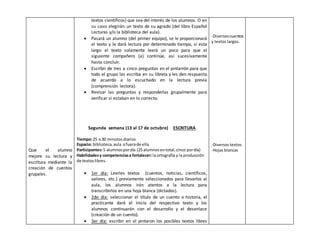 Que el alumno 
mejore su lectura y 
escritura mediante la 
creación de cuentos 
grupales. 
textos científicos) que sea del interés de los alumnos. O en 
su caso elegirán un texto de su agrado (del libro Español 
Lecturas y/o la biblioteca del aula). 
 Pasará un alumno (del primer equipo), se le proporcionará 
el texto y le dará lectura por determinado tiempo, si esta 
largo el texto solamente leerá un poco para que el 
siguiente compañero (a) continúe, así sucesivamente 
hasta concluir. 
 Escribir de tres a cinco preguntas en el pintarrón para que 
todo el grupo las escriba en su libreta y les den respuesta 
de acuerdo a lo escuchado en la lectura previa 
(comprensión lectora). 
 Revisar las preguntas y responderlas grupalmente para 
verificar si estaban en lo correcto. 
Segunda semana (13 al 17 de octubre) ESCRITURA 
Tiempo: 25 a 30 minutos diarios 
Espacio: biblioteca, aula o fuera de ella 
Participantes: 5 alumnos por día (25 alumnos en total, cinco por día) 
Habilidades y competencias a fortalecer: la ortografía y la producción 
de textos libres. 
 1er día: Leerles textos (cuentos, noticias, científicos, 
valores, etc.) previamente seleccionados para llevarlos al 
aula, los alumnos irán atentos a la lectura para 
transcribirlos en una hoja blanca (dictados). 
 2do día: seleccionar el título de un cuento o historia, el 
practicante dará el inicio del respectivo texto y los 
alumnos continuarán con el desarrollo y el desenlace 
(creación de un cuento). 
 3er día: escribir en el pintaron los posibles textos libres 
-Diversos cuentos 
y textos largos. 
-Diversos textos 
-Hojas blancas 
 