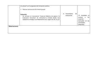 mi cultura” con la asignatura de formación artística. 
 Realizar conclusiones de manera grupal 
Evaluación: 
Se utilizará un instrumento “material didáctico de apoyo a la 
evaluación formativa” de chihuahua-la entidad donde vivo 
(adaptarlo a Hidalgo-la entidad donde vivo) pagina 19, 20, 21 y 22. 
 Instrumento de 
evaluación. 
-El resultado se 
sumará a los 
aspectos 
evaluados en las 
actividades 
anteriores. 
Observaciones: 
 