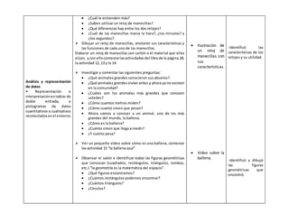 Análisis y representación 
de datos 
• Representación e 
interpretación en tablas de 
doble entrada, o 
pictogramas de datos 
cuantitativos o cualitativos 
recolectados en el entorno. 
 ¿Cuál le entienden más? 
 ¿Saben utilizar un reloj de manecillas? 
 ¿Qué diferencias hay entre los dos relojes? 
 ¿Cuál de las manecillas marca la hora?, ¿los minutos? y 
¿los segundos? 
 Dibujar un reloj de manecillas, anotarán sus características y 
las funciones de cada uno de las manecillas. 
Elaborar un reloj de manecillas con cartón o el material que ellos 
elijan, y con ello contestar las actividades del libro de la página 28, 
la actividad 12, 13 y la 14. 
 Investigar y comentar las siguientes preguntas: 
 ¿Qué animales grandes conocieron sus abuelos? 
 ¿Qué animales grandes vivían antes y ahora ya no existen 
en la comunidad? 
 ¿Cuáles son los animales más grandes que conocen 
ustedes? 
 ¿Cómo cuantos metros miden? 
 ¿Cómo cuanto creen que pesan? 
 Ahora vamos a conocer a un animal, uno de los más 
grandes del mundo, la ballena. 
 ¿Cómo es la ballena? 
 ¿Cuánto creen que llega a medir? 
 ¿Y cuánto pesa? 
 Ver un pequeño video sobre cómo es una ballena, contestar 
las actividad 15 “la ballena azul” 
 Observar el salón e identificar todas las figuras geométricas 
que conozcan (cuadrados, rectángulos, triángulos, rombos, 
etc.) “la geometría es la matemática del espacio”. 
 ¿Qué figuras encontramos? 
 ¿Cuántos rectángulos podemos encontrar? 
 ¿Cuántos triángulos? 
 ¿Círculos? 
 Ilustración de 
un reloj de 
manecillas con 
sus 
características. 
 Video sobre la 
ballena. 
-Identificó las 
características de los 
relojes y su utilidad. 
-Identificó y dibujó 
las figuras 
geométricas que 
encontró. 
 